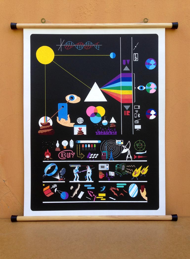 PANEL-LUZ-percepcion-y-usos-web