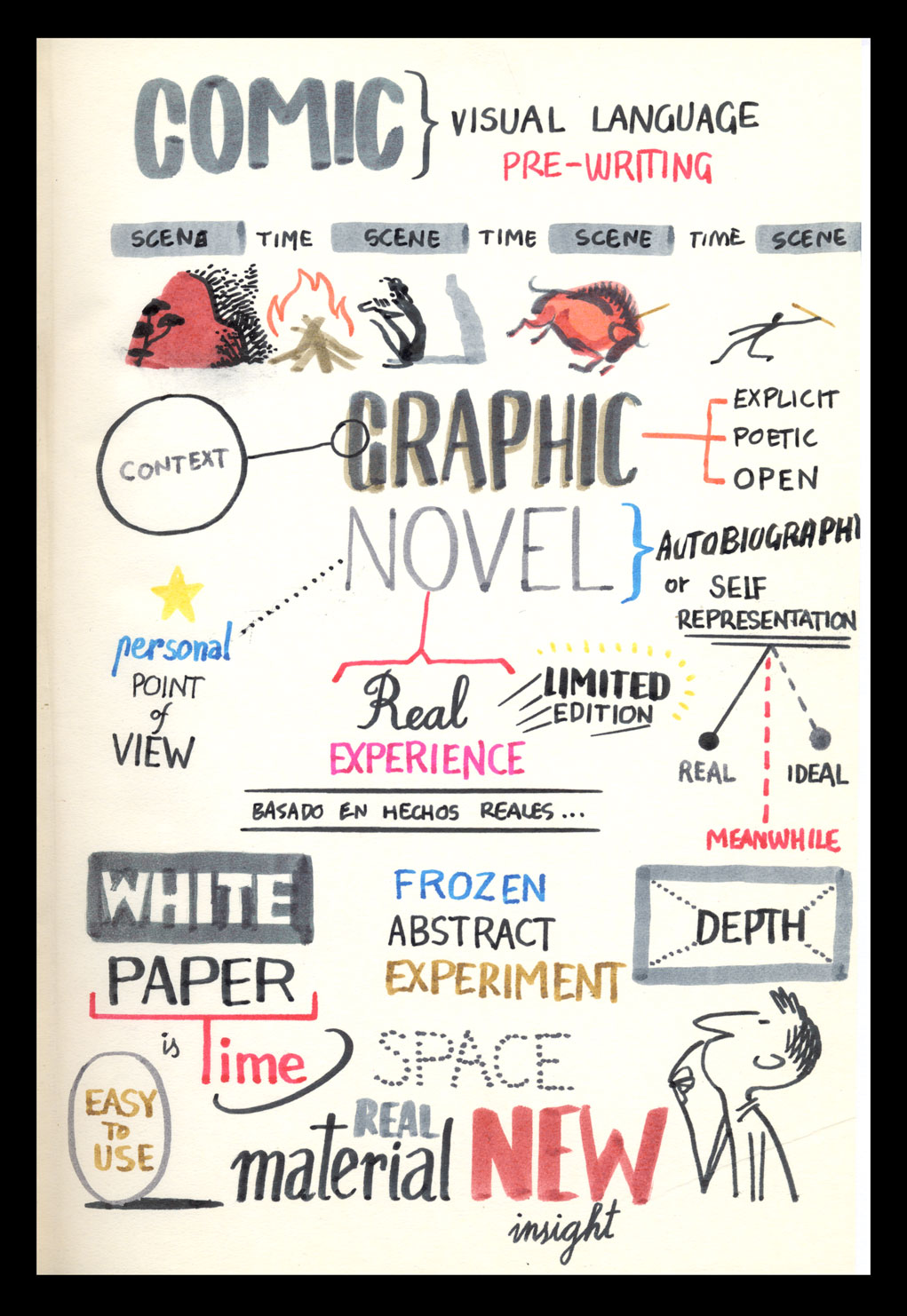 C155-TXT-NOVELA-GRAFICA-©PMedina2018